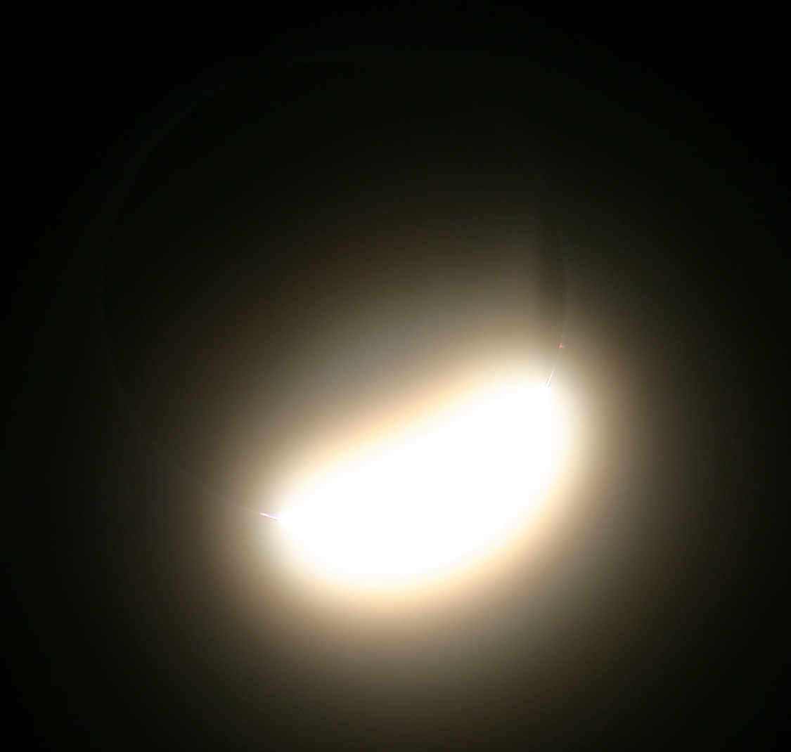 3. Kontakt